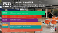 programme 1 jour 1 master
